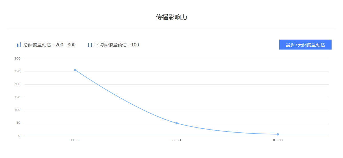 沙巴体育app